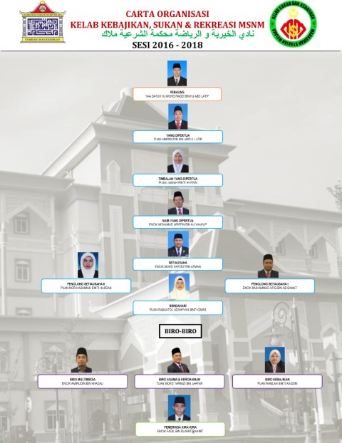 Jawatankuasa Kelab